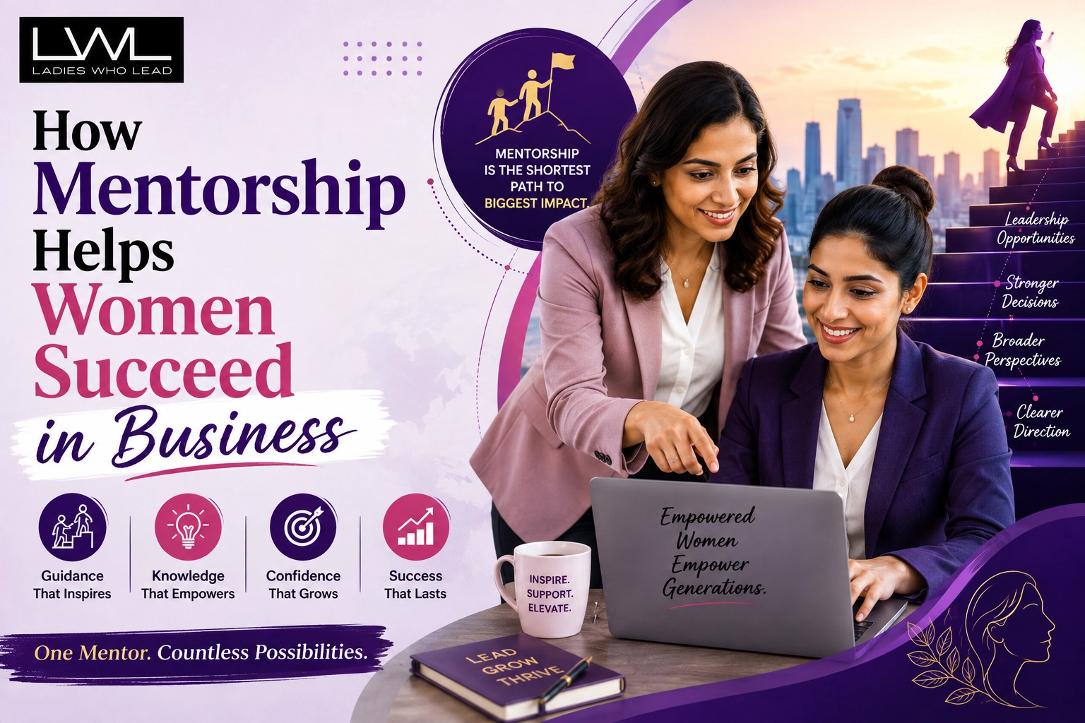 How Mentorship Helps Women Succeed in Business